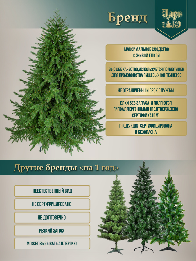 Искусственная ель Царь Елка Инфинити 60 см